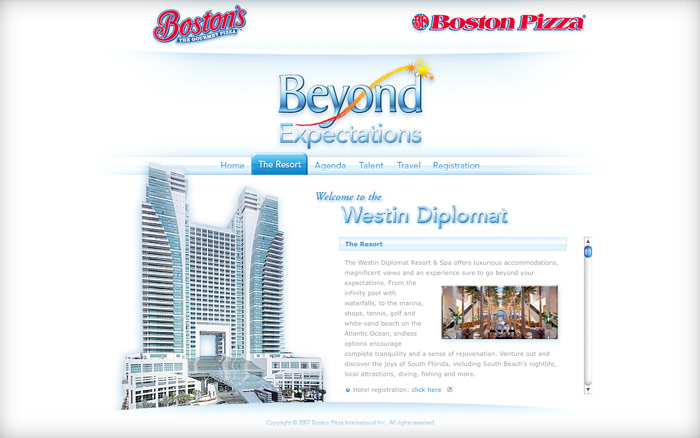 Boston Pizza Florida Conference